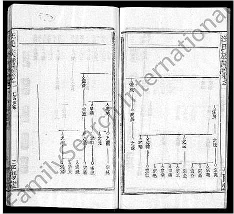 [下载][汪氏族谱_13卷首3卷]湖北.汪氏家谱_十一.pdf