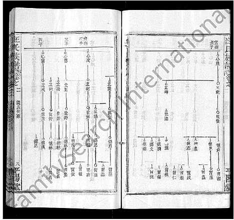 [下载][汪氏族谱_13卷首3卷]湖北.汪氏家谱_十二.pdf