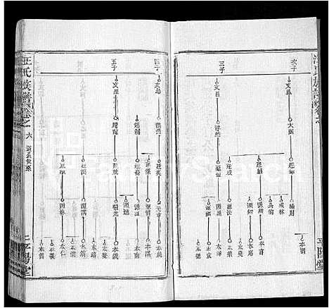 [下载][汪氏族谱_13卷首3卷]湖北.汪氏家谱_十六.pdf