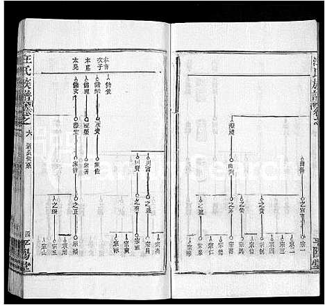 [下载][汪氏族谱_13卷首3卷]湖北.汪氏家谱_十六.pdf