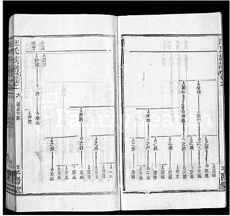 [下载][汪氏族谱_13卷首3卷]湖北.汪氏家谱_十六.pdf