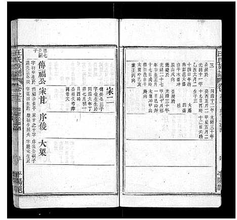 [下载][汪氏族谱_5卷首1卷]湖北.汪氏家谱_六.pdf