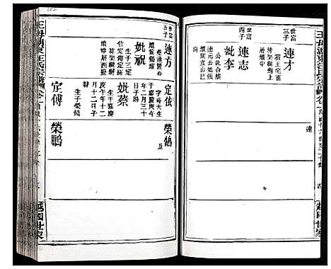 [下载][王母湖东汪氏宗谱]湖北.王母湖东汪氏家谱_三.pdf