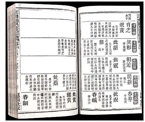 [下载][王母湖东汪氏宗谱]湖北.王母湖东汪氏家谱_五.pdf