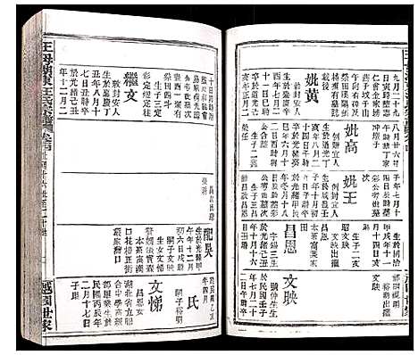 [下载][王母湖东汪氏宗谱]湖北.王母湖东汪氏家谱_六.pdf