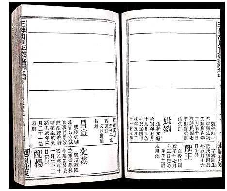 [下载][王母湖东汪氏宗谱]湖北.王母湖东汪氏家谱_六.pdf