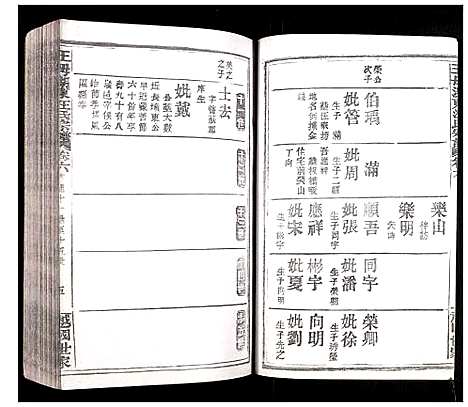 [下载][王母湖东汪氏宗谱]湖北.王母湖东汪氏家谱_七.pdf