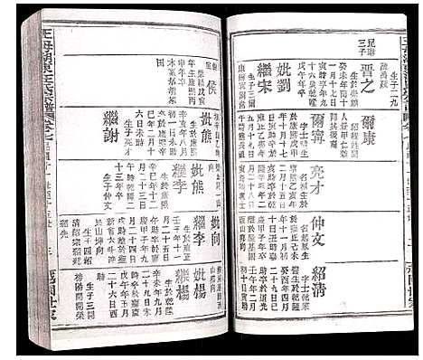 [下载][王母湖东汪氏宗谱]湖北.王母湖东汪氏家谱_八.pdf