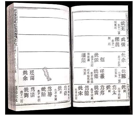 [下载][王母湖东汪氏宗谱]湖北.王母湖东汪氏家谱_十二.pdf