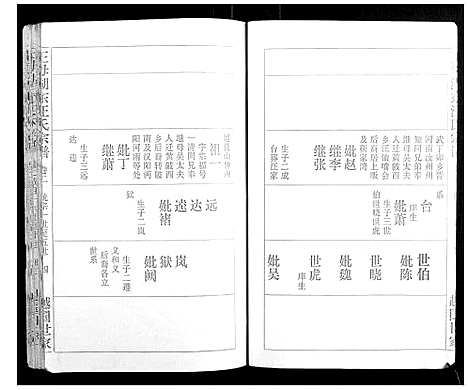 [下载][王母湖东汪氏宗谱_16卷首1卷]湖北.王母湖东汪氏家谱_二.pdf