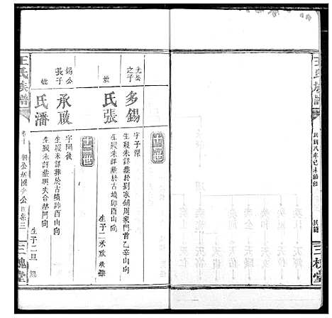 [下载][王氏族谱]湖北.王氏家谱_四.pdf