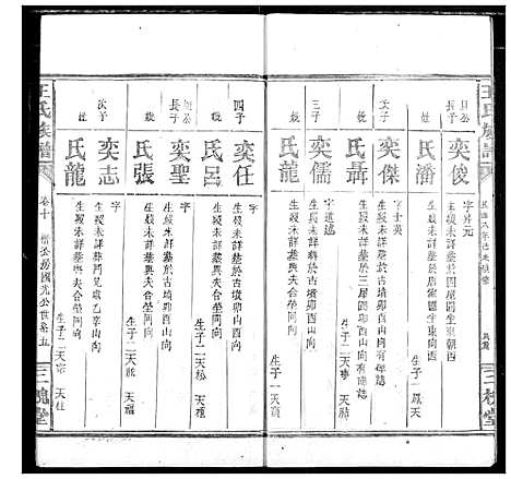 [下载][王氏族谱]湖北.王氏家谱_四.pdf