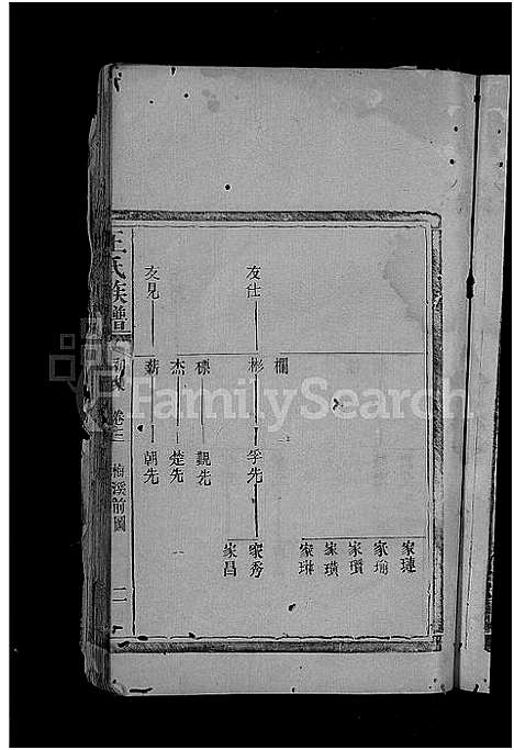 [下载][王氏族谱_5卷_王氏族谱初集_王氏世谱]湖北.王氏家谱_二.pdf