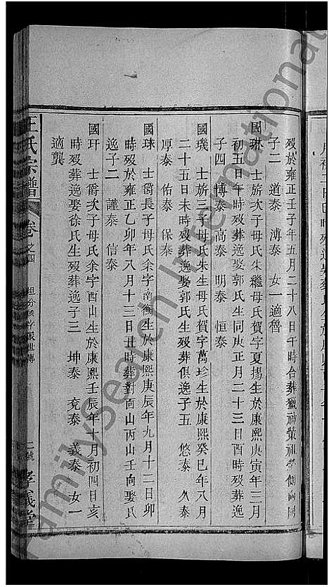 [下载][王氏族谱_世系10卷_世传29卷首3卷_王氏三修宗谱_王氏宗谱]湖北.王氏家谱_六.pdf