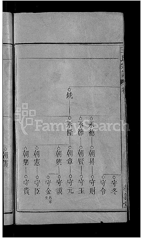 [下载][王氏族谱_世系10卷_世传29卷首3卷_王氏三修宗谱_王氏宗谱]湖北.王氏家谱_三十二.pdf