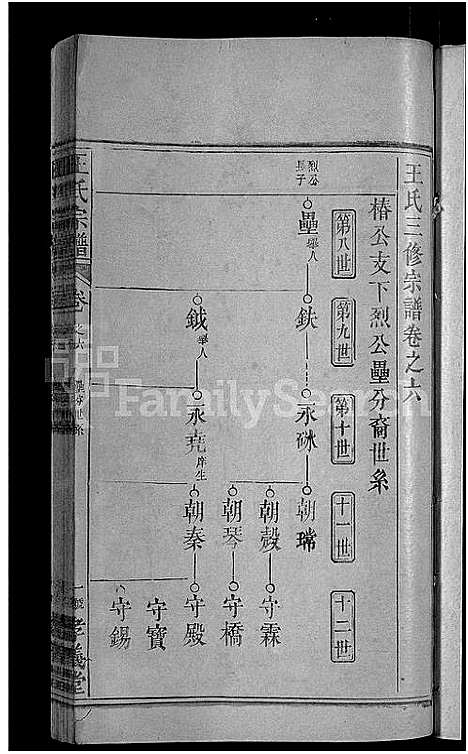 [下载][王氏族谱_世系10卷_世传29卷首3卷_王氏三修宗谱_王氏宗谱]湖北.王氏家谱_三十三.pdf