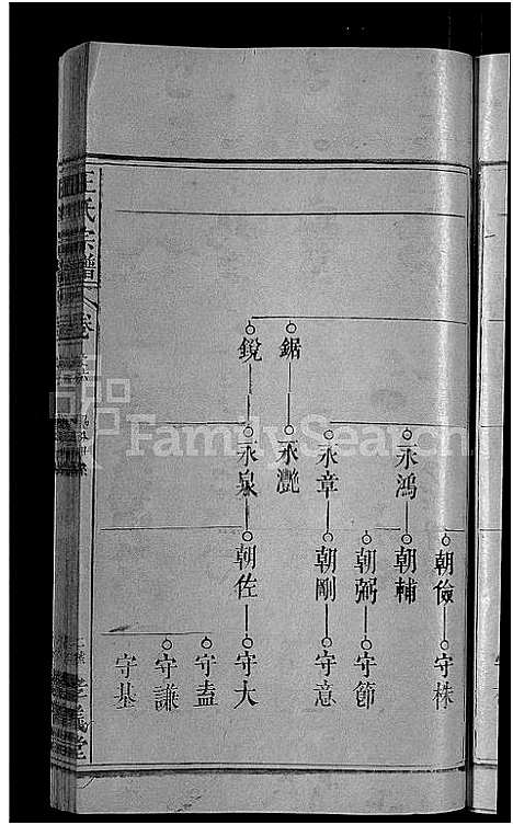 [下载][王氏族谱_世系10卷_世传29卷首3卷_王氏三修宗谱_王氏宗谱]湖北.王氏家谱_三十三.pdf