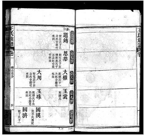 [下载][王氏族谱_21卷首4卷_沙溪王氏族谱]湖北.王氏家谱_五.pdf