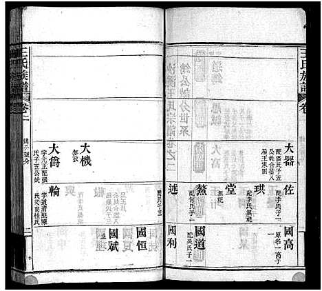 [下载][王氏族谱_21卷首4卷_沙溪王氏族谱]湖北.王氏家谱_六.pdf