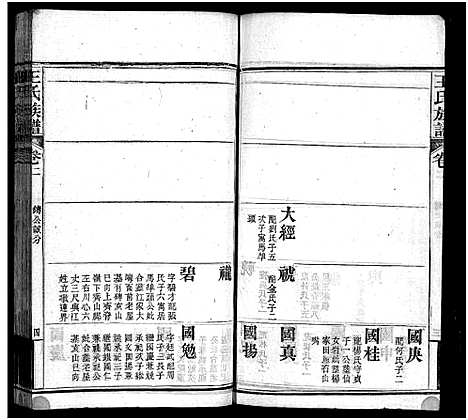 [下载][王氏族谱_21卷首4卷_沙溪王氏族谱]湖北.王氏家谱_六.pdf