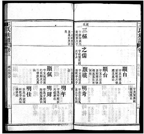 [下载][王氏族谱_21卷首4卷_沙溪王氏族谱]湖北.王氏家谱_七.pdf