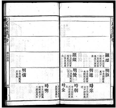 [下载][王氏族谱_21卷首4卷_沙溪王氏族谱]湖北.王氏家谱_七.pdf