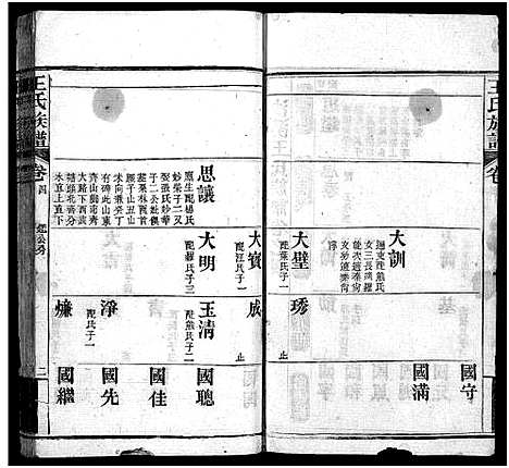 [下载][王氏族谱_21卷首4卷_沙溪王氏族谱]湖北.王氏家谱_八.pdf