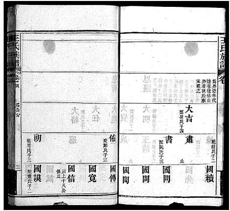 [下载][王氏族谱_21卷首4卷_沙溪王氏族谱]湖北.王氏家谱_八.pdf