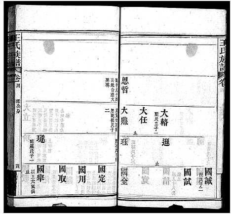 [下载][王氏族谱_21卷首4卷_沙溪王氏族谱]湖北.王氏家谱_八.pdf