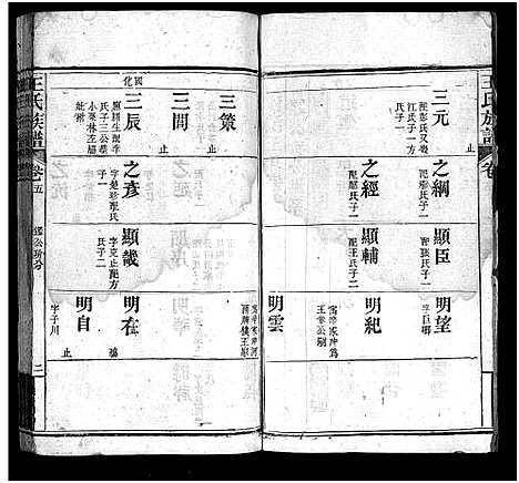 [下载][王氏族谱_21卷首4卷_沙溪王氏族谱]湖北.王氏家谱_九.pdf