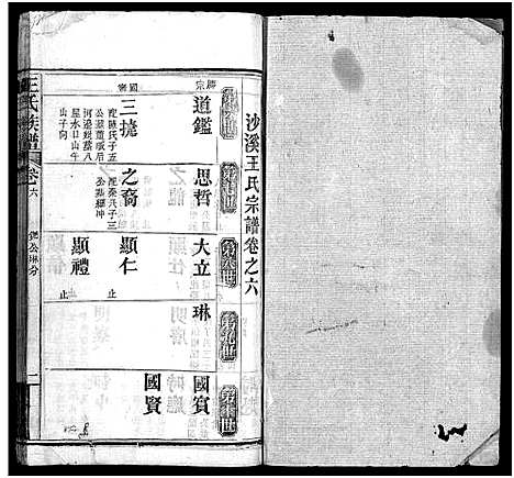 [下载][王氏族谱_21卷首4卷_沙溪王氏族谱]湖北.王氏家谱_十.pdf