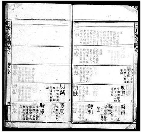 [下载][王氏族谱_21卷首4卷_沙溪王氏族谱]湖北.王氏家谱_十.pdf