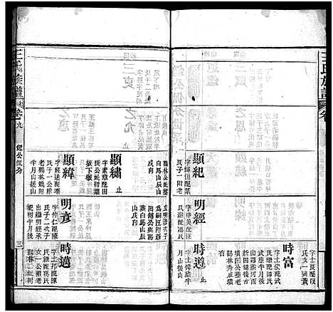 [下载][王氏族谱_21卷首4卷_沙溪王氏族谱]湖北.王氏家谱_十三.pdf