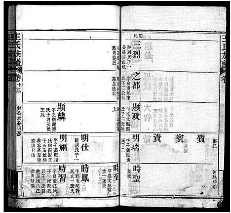 [下载][王氏族谱_21卷首4卷_沙溪王氏族谱]湖北.王氏家谱_十七.pdf