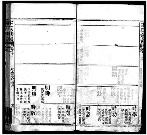 [下载][王氏族谱_21卷首4卷_沙溪王氏族谱]湖北.王氏家谱_十七.pdf