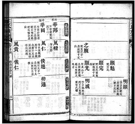 [下载][王氏族谱_21卷首4卷_沙溪王氏族谱]湖北.王氏家谱_十八.pdf