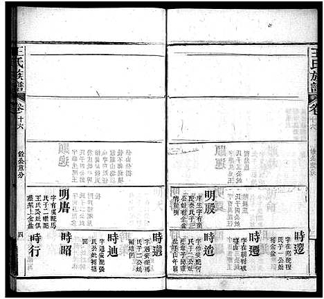 [下载][王氏族谱_21卷首4卷_沙溪王氏族谱]湖北.王氏家谱_二十.pdf