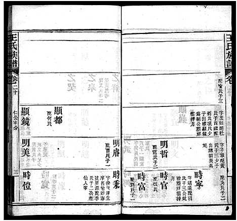 [下载][王氏族谱_21卷首4卷_沙溪王氏族谱]湖北.王氏家谱_二十五.pdf