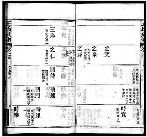 [下载][王氏族谱_21卷首4卷_沙溪王氏族谱]湖北.王氏家谱_二十五.pdf