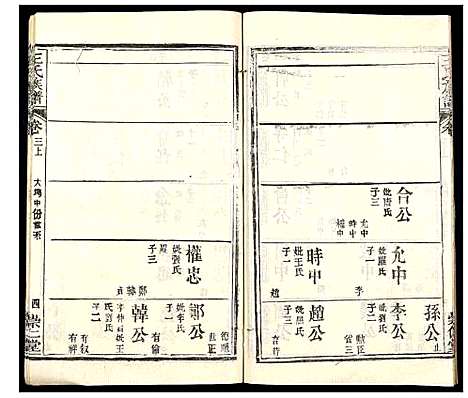 [下载][王氏族谱_9卷首2卷]湖北.王氏家谱.pdf