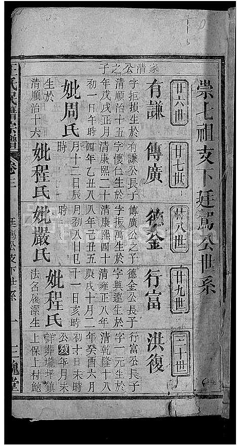 [下载][王氏民籍宗谱_6卷首1卷]湖北.王氏民籍家谱_三.pdf