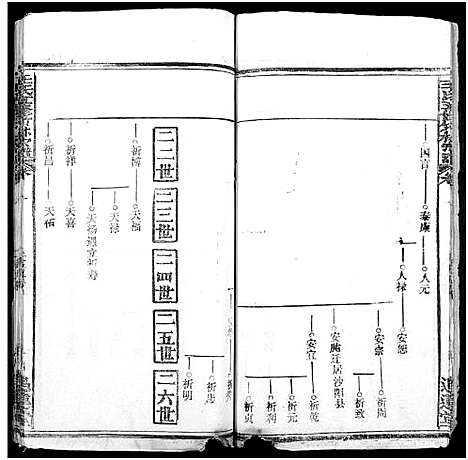 [下载][王氏竹林宗谱_存36卷_王氏五修竹林宗谱_王氏宗谱]湖北.王氏竹林家谱_四.pdf