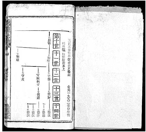 [下载][王氏竹林宗谱_存36卷_王氏五修竹林宗谱_王氏宗谱]湖北.王氏竹林家谱_七.pdf