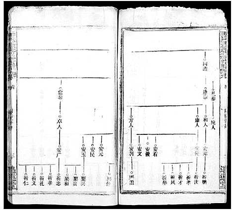 [下载][王氏竹林宗谱_存36卷_王氏五修竹林宗谱_王氏宗谱]湖北.王氏竹林家谱_七.pdf