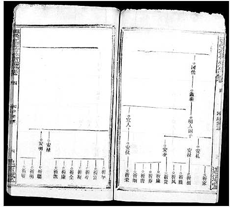 [下载][王氏竹林宗谱_存36卷_王氏五修竹林宗谱_王氏宗谱]湖北.王氏竹林家谱_七.pdf