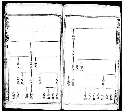 [下载][王氏竹林宗谱_存36卷_王氏五修竹林宗谱_王氏宗谱]湖北.王氏竹林家谱_七.pdf