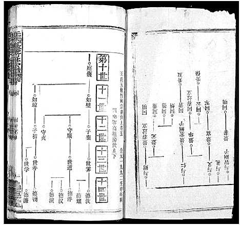 [下载][王氏竹林宗谱_存36卷_王氏五修竹林宗谱_王氏宗谱]湖北.王氏竹林家谱_八.pdf