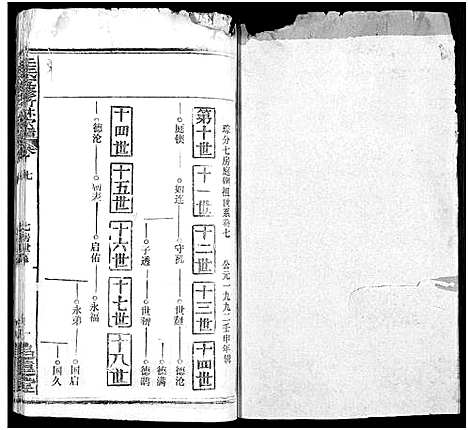 [下载][王氏竹林宗谱_存36卷_王氏五修竹林宗谱_王氏宗谱]湖北.王氏竹林家谱_九.pdf