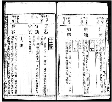 [下载][王氏竹林宗谱_存36卷_王氏五修竹林宗谱_王氏宗谱]湖北.王氏竹林家谱_二十一.pdf