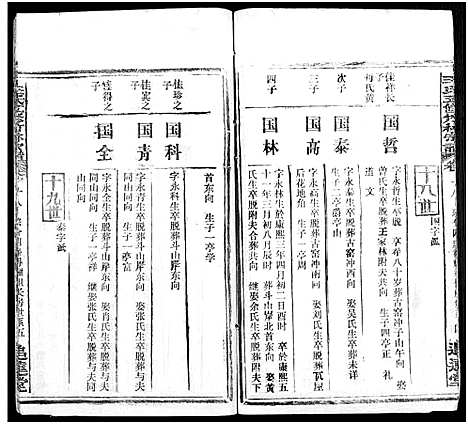 [下载][王氏竹林宗谱_存36卷_王氏五修竹林宗谱_王氏宗谱]湖北.王氏竹林家谱_二十一.pdf